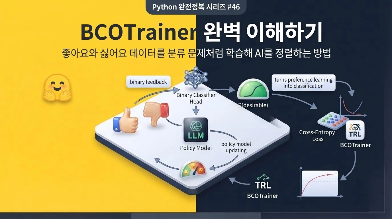 Python에서 Hugging Face TRL BCOTrainer로 좋아요와 싫어요 Binary Feedback을 학습해 AI를 정렬하는 방법을 설명하는 대표 이미지