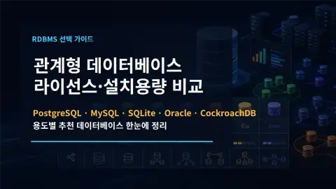 관계형 데이터베이스 라이선스와 설치 용량 비교 가이드 이미지