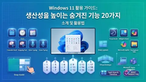 Windows 11 숨겨진 기능과 생산성 팁을 표현한 대표 이미지