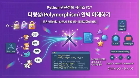 Python 입문자가 Polymorphism으로 같은 명령이 객체마다 다르게 동작하는 원리를 학습하는 대표 이미지