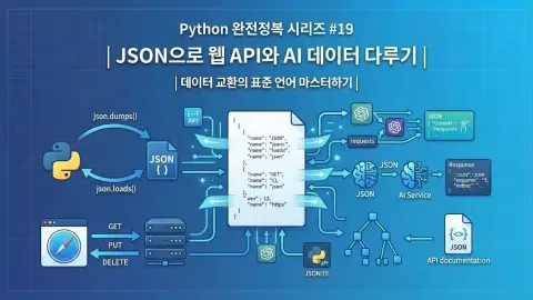 Python에서 JSON으로 웹 API와 AI 데이터를 다루는 방법을 설명하는 대표 이미지