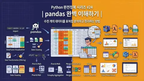 Python pandas로 표 형태 데이터를 분석하고 정리하는 방법을 설명하는 대표 이미지